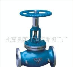 KPF型大連式流量平衡閥 價格、廠家及產品信息解析